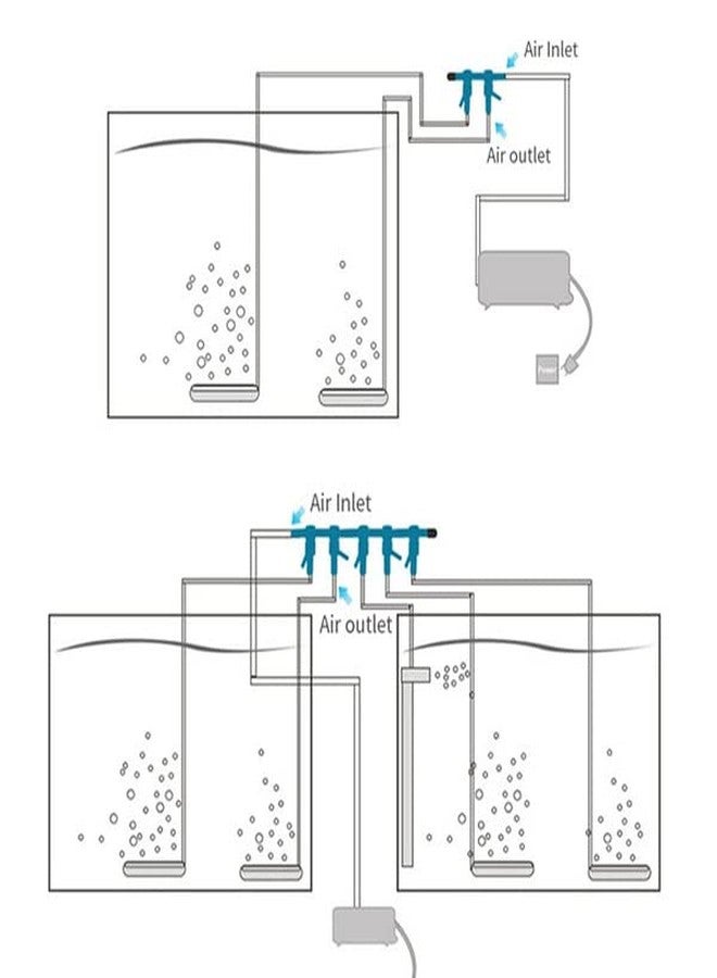 موزع هواء من الفولاذ المقاوم للصدأ لأحواض السمك من VAYINATO® بخمسة منافذ مع وحدة تحكم (5 منافذ) من Petzlifeworld - Image 5